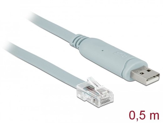 Delock 63920 - Dieser USB 2.0 zu RS-232 Adapter vo
