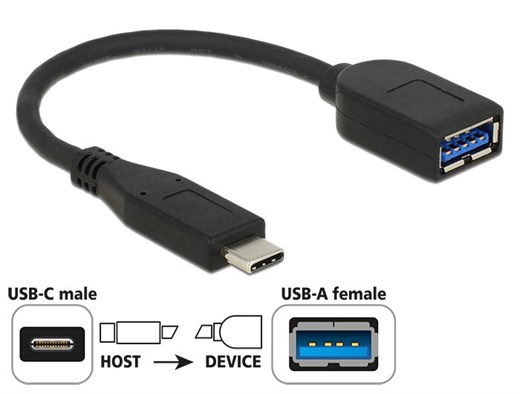 Delock 65684 - Dieser USB Adapter von Delock ermg