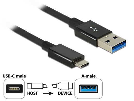 Delock 83859 - Dieses USB Kabel von Delock ermgli