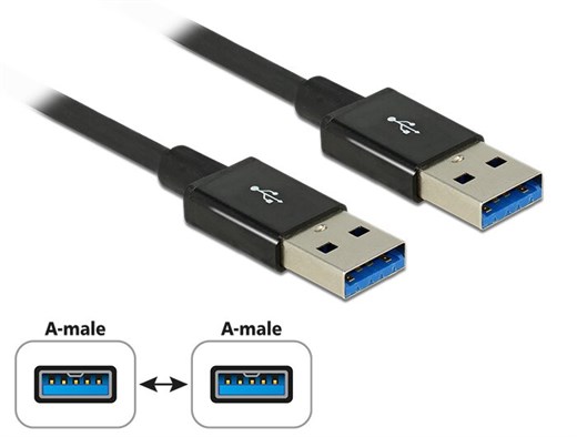 Delock 83981 - Dieses USB Kabel von Delock ermgli