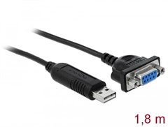 Delock 66281 - Dieser USB 2.0 Typ-A zu seriell Ada